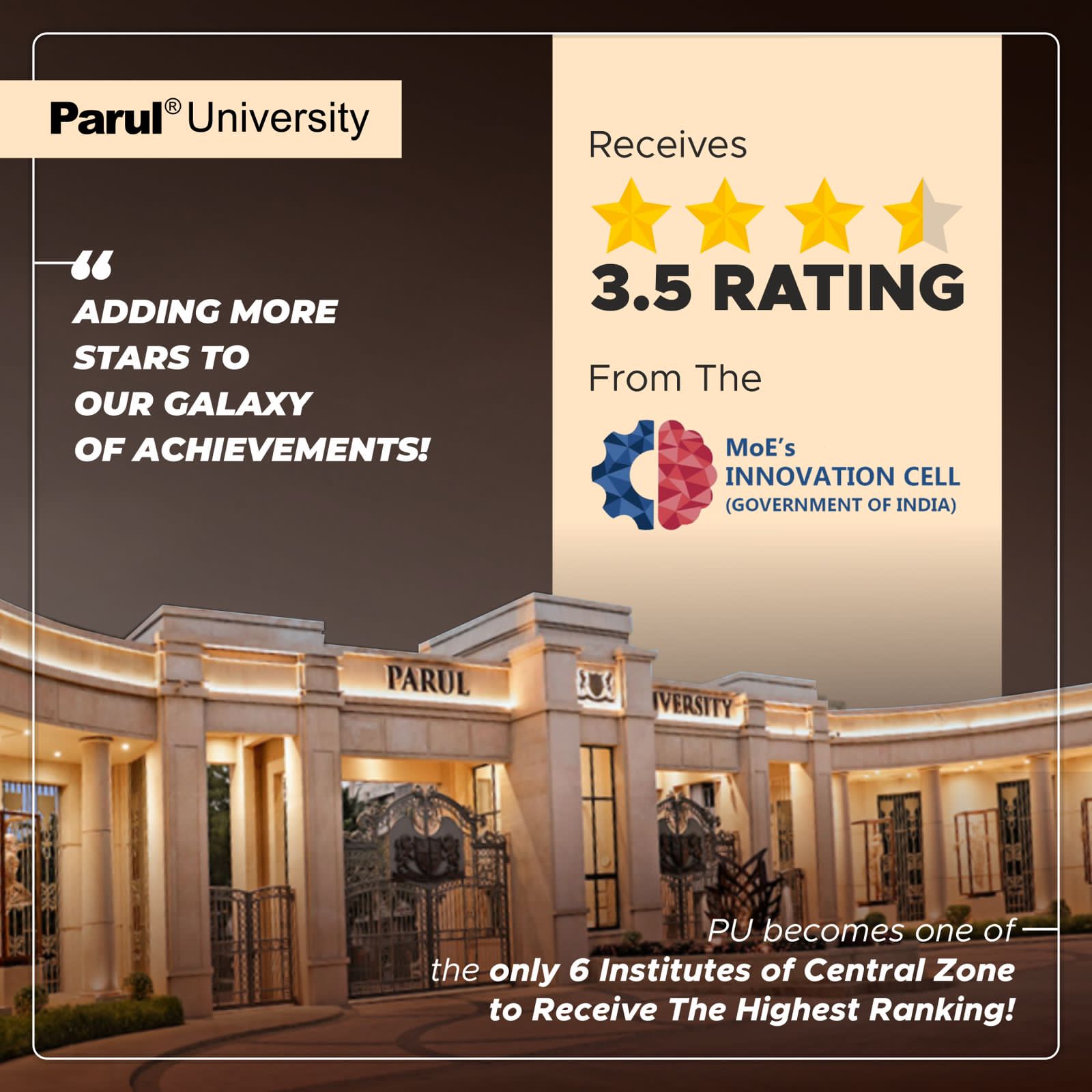 PU cultivates a spirit of innovation in the Central Zone by receiving a 3.5 star rating by IIC
