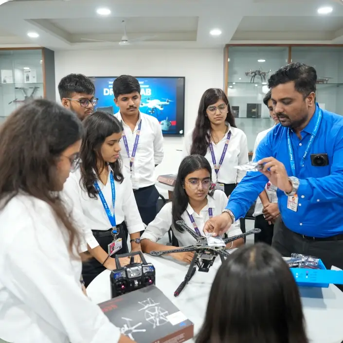 Parul University Innovation