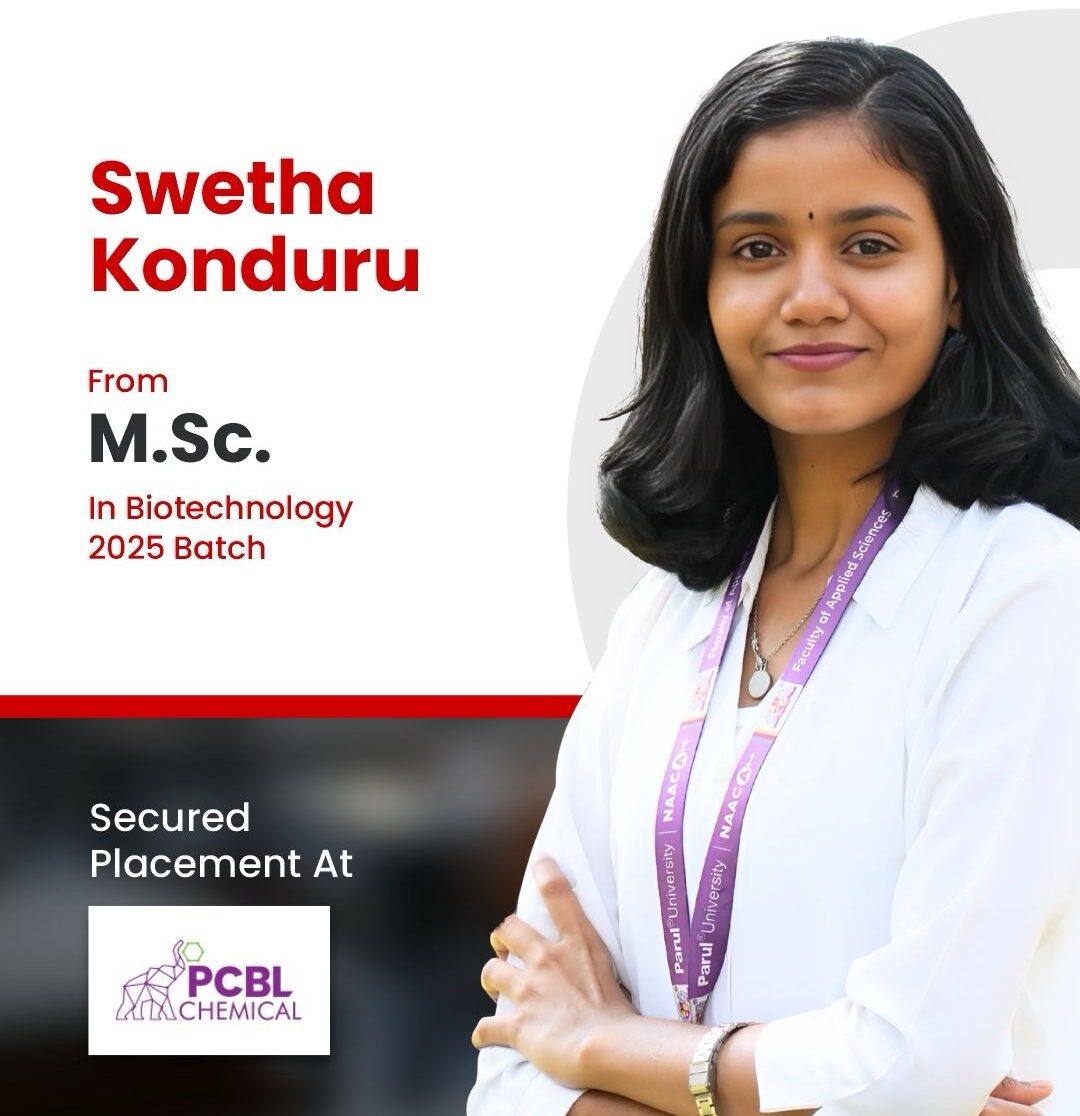 Sweta Konduru