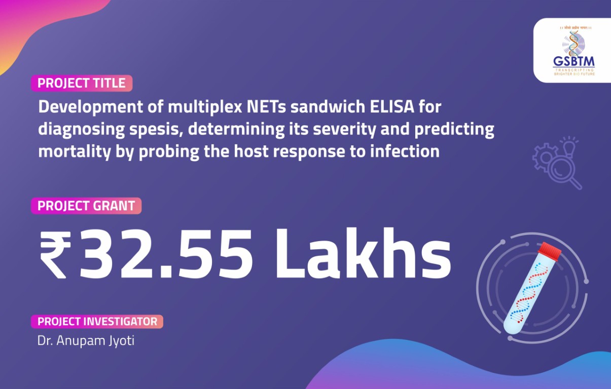Development of multiplex NETs sandwich ELISA for diagnosing spesis, determining its severity and predicting mortality by probing the host response to infection
