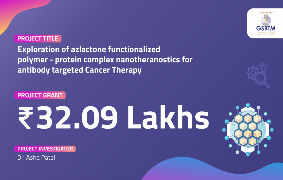 Exploration of azlactone functionalized polymer – protein complex nanotheranostics for antibody targeted Cancer Therapy