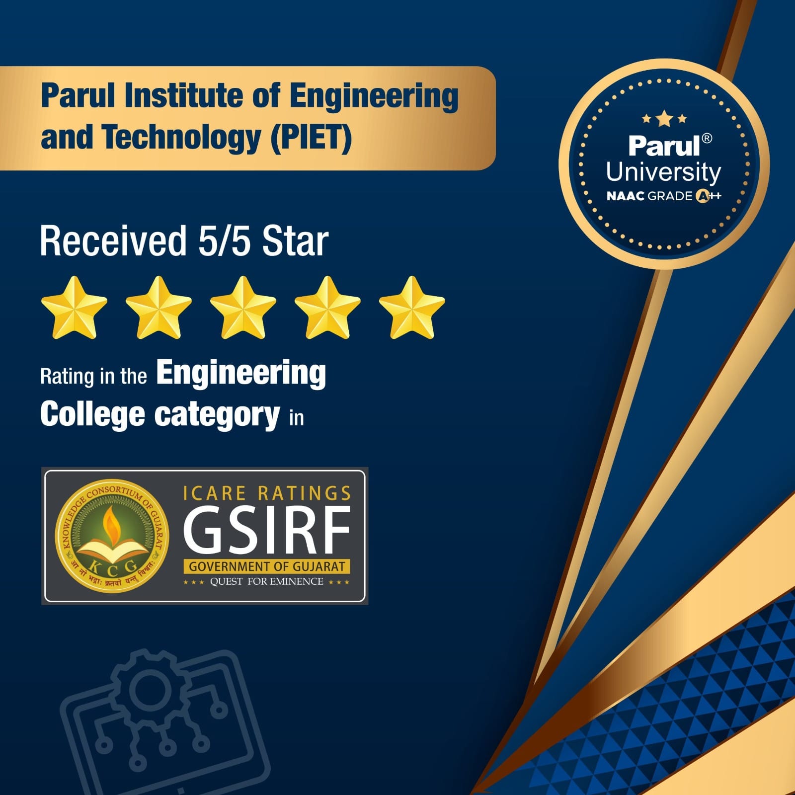 5-Star GSIRF Rating for Engineering Excellence