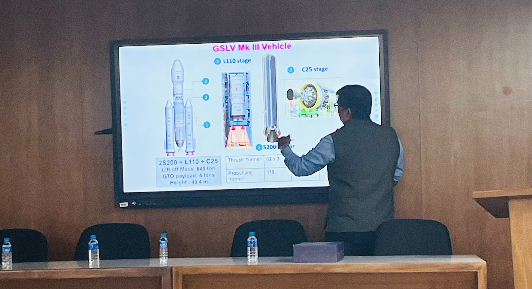 Sriharikota launch site ISRO PSLV eastward Bay of Bengal equator