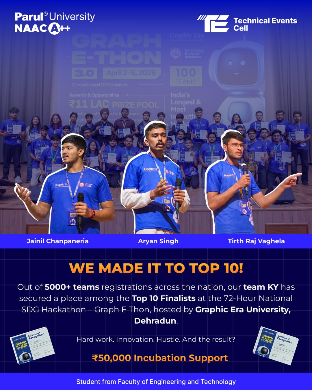 Technical Events Cell
