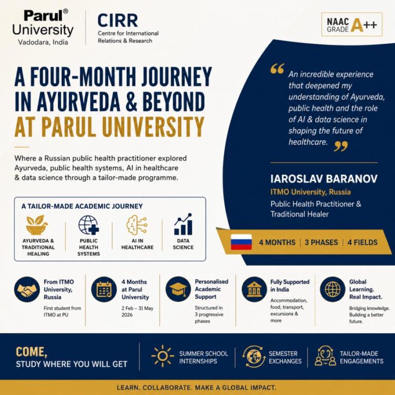 Uncover the epic juxtaposition of a Russian public health practitioner and a traditional Indian healer who spends 4 months at Parul University exploring the ins and outs of Ayurveda – Meet Iaroslav Baranov, who studied at the CIRR & explored the model behind it!