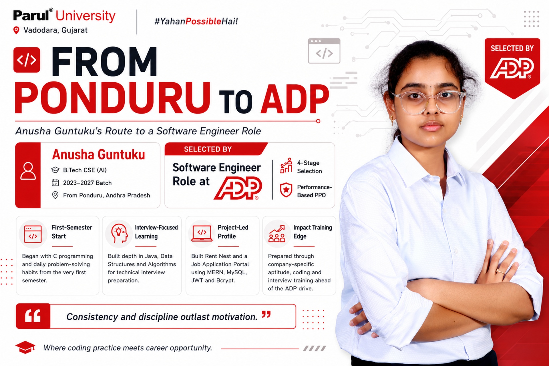 "Rent Nest full-stack MERN project built by Anusha, Parul University CSE student"