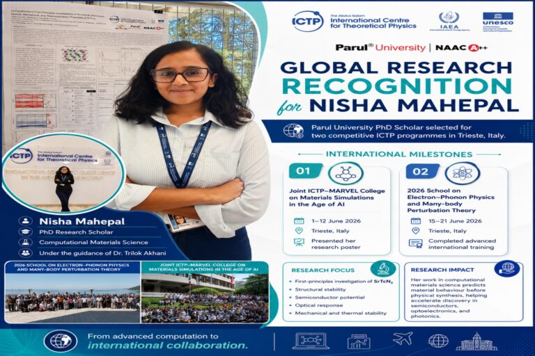 Meet Nisha Mahepal – a proud PhD scholar of Parul University, who got selected for two prestigious ICTP programmes in Computational Materials Science.