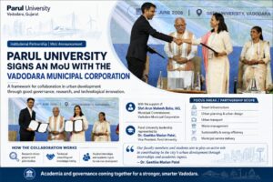 Parul University & Vadodara Municipal Corporation - MOU signing for urban development!