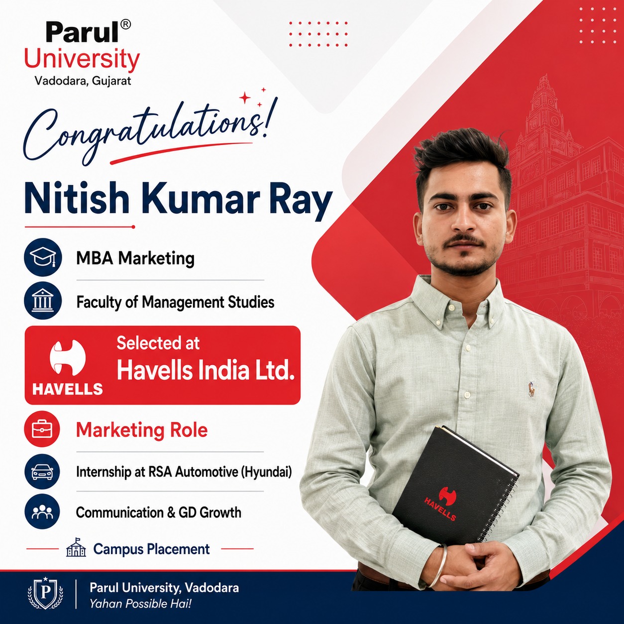 Nitesh kumar Ray