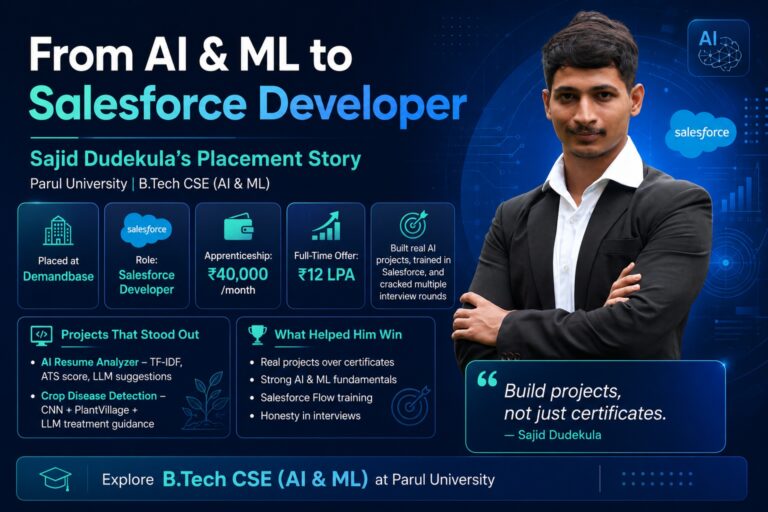 Salesforce Developer Placement at Parul University: Sajid Dudekula’s Path From AI to Demandbase