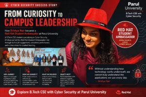 Red Hat Student Ambassador: How a Parul University Cyber Security Student Earned the Role, and What Matters The Most.