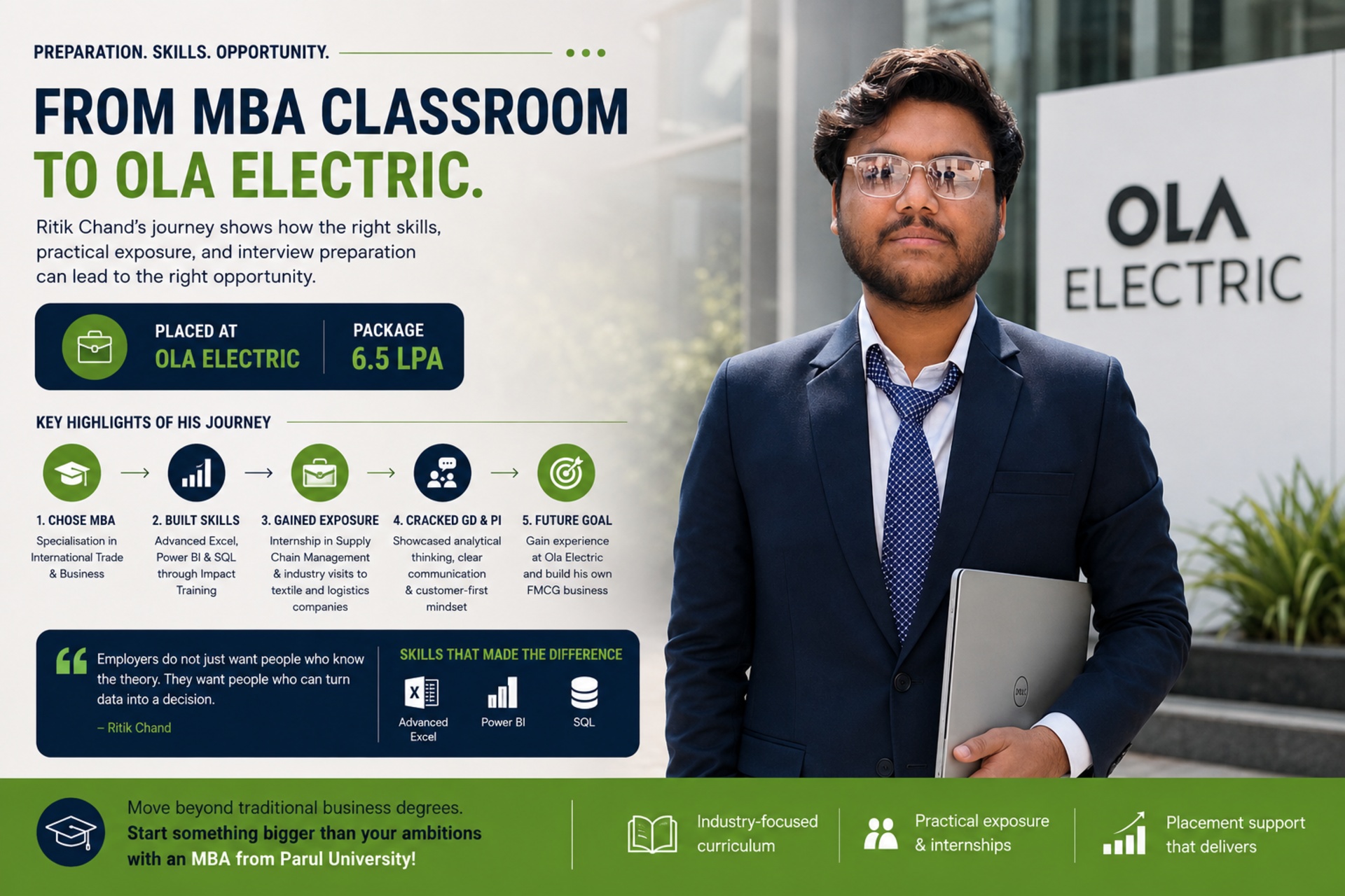 Ritik Chand championed Ola Electric in the placement drive of Parul University!