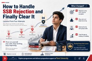 A defence aspirant preparing between Services Selection Board attempts, where response to setbacks is itself part of what assessors evaluate.