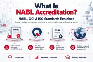 NABL accreditation, QCI, and the ISO standards behind trustworthy laboratory data, explained at Parul University.