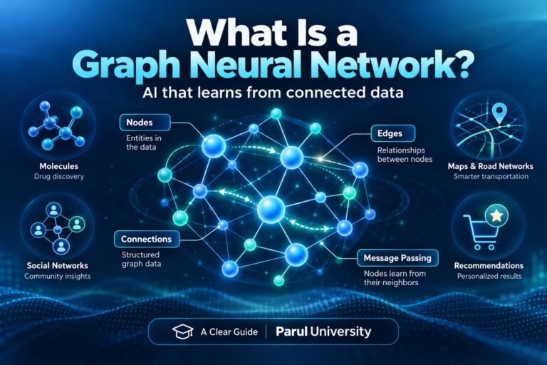 What Is a Graph Neural Network (GNN)? A Clear Guide