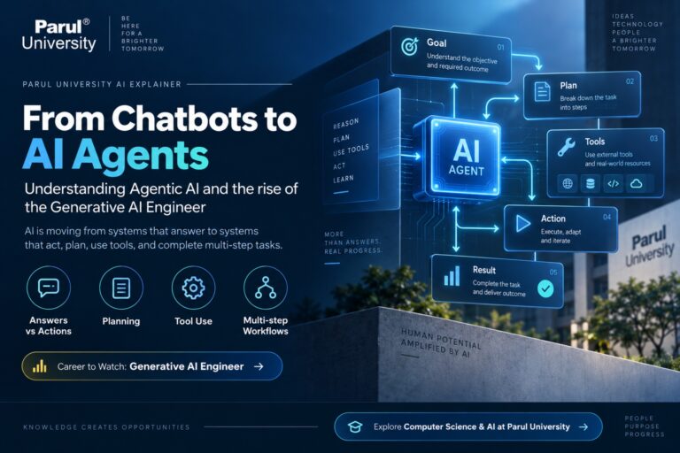 What Is Agentic AI? AI Agents & the Generative AI Engineer