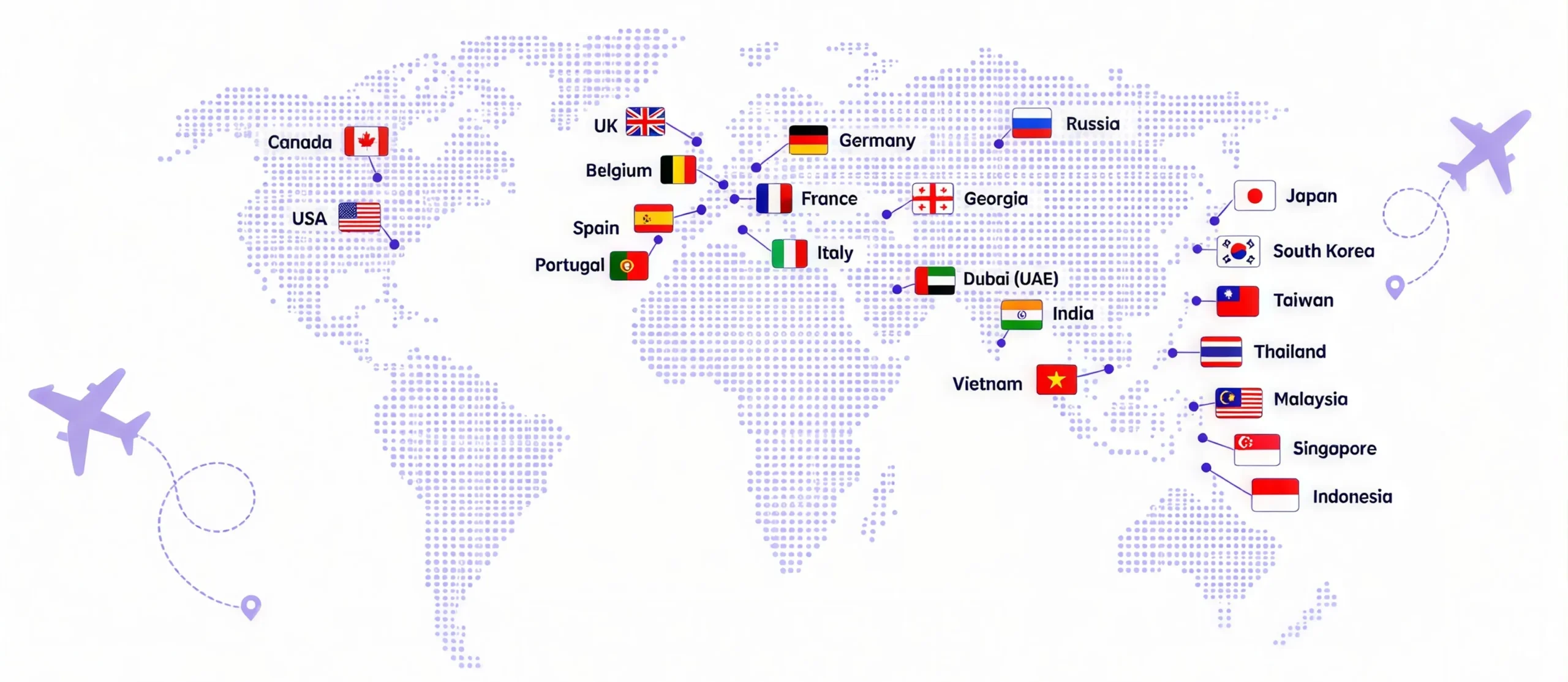 Global Journey Map