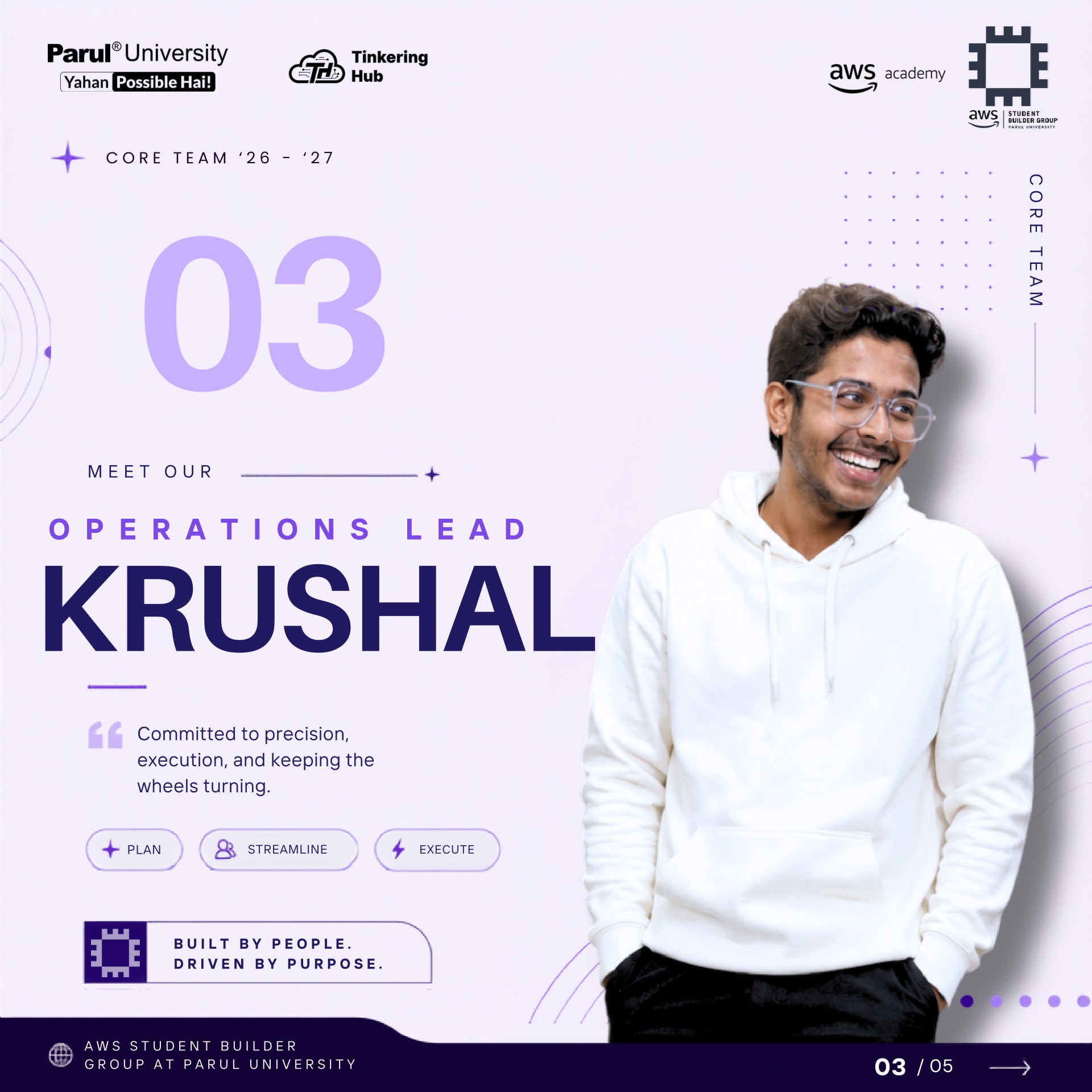 krushal Hirpara