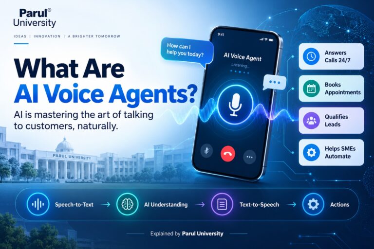 What Are AI Voice Agents? AI Is Mastering The Art Of Talking To Customers, Naturally!