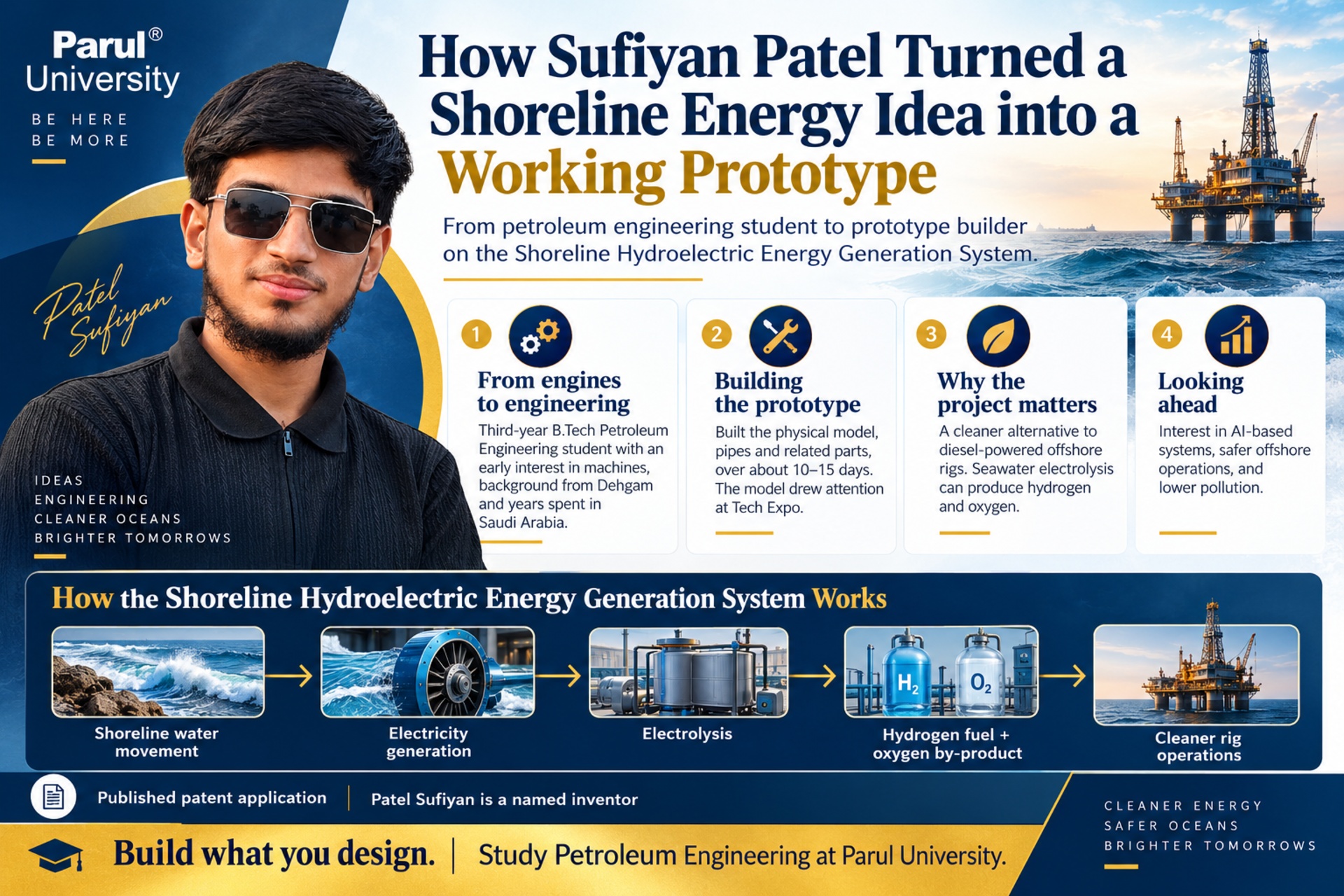 Patel Sufiyan of Parul University: The Student Who Built the Shoreline Hydroelectric Energy Generation System Prototype