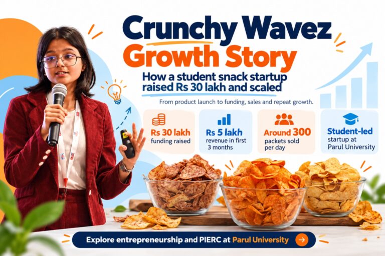 Student-Led Startup: Raised 30 Lakh Fund. Story of Crunchy Wavez