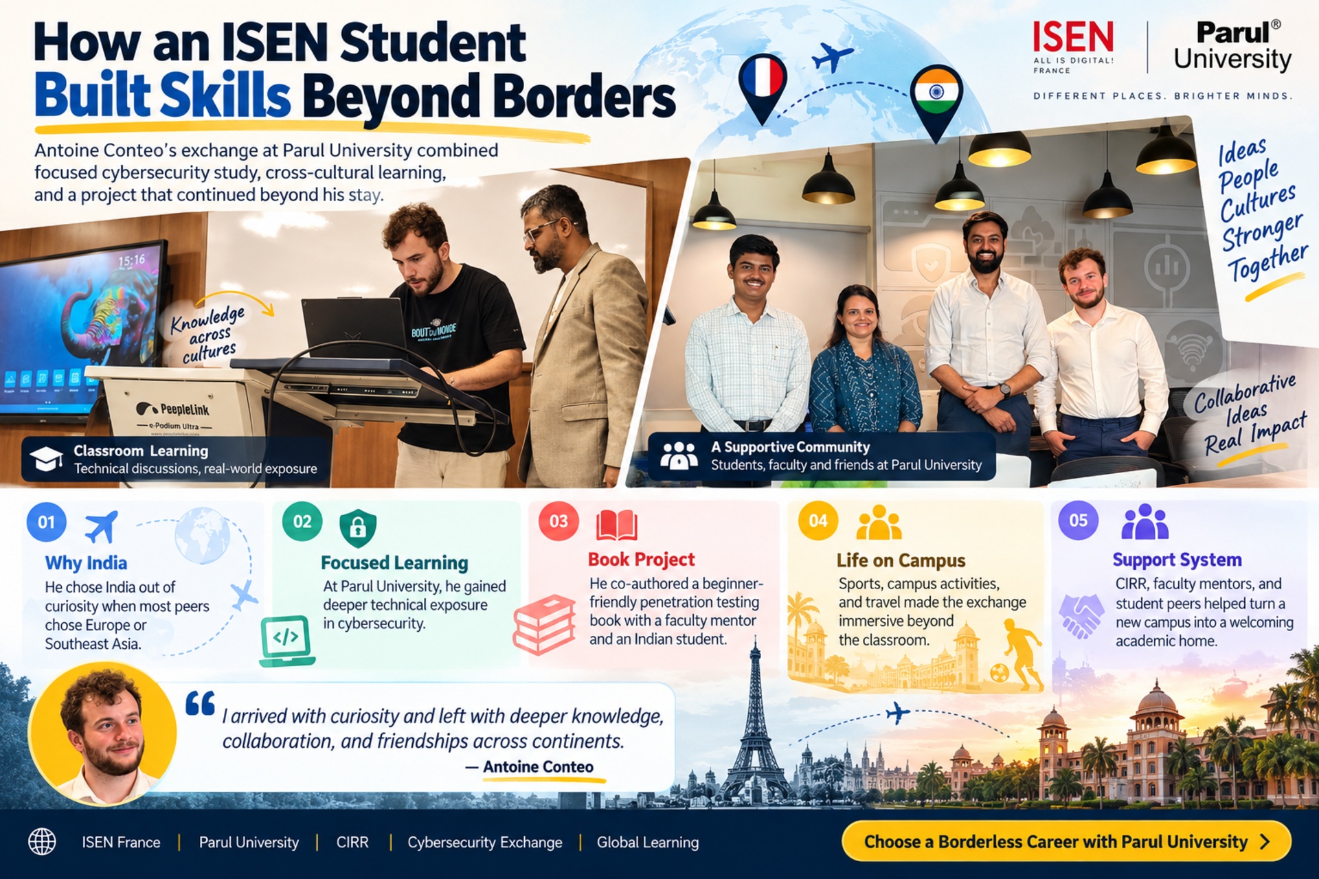 From France to India: A Cybersecurity Student’s Three Months at Parul University on Exchange from ISEN